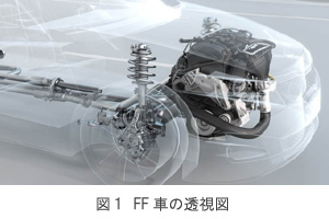 図1 FF車の透視図